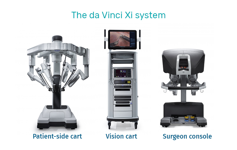 da Vinci Xi line-up.jpg